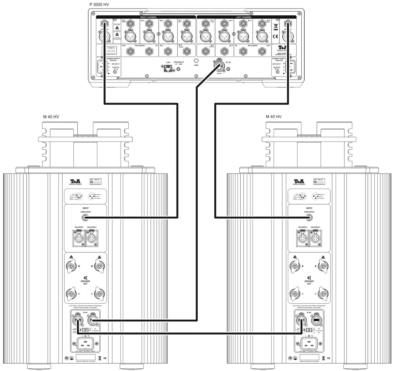 T+A M 40 HV - Note - 1