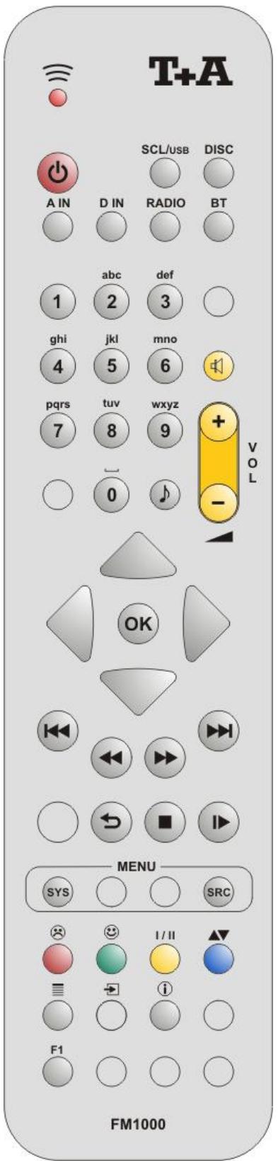T+A MP 1000 E - General Information - 1