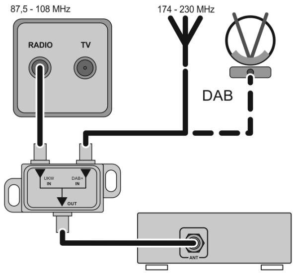T+A MP 1000 E - Note! - 2