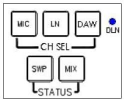 AMS Neve GENESYS - To DAW via FireWire - 4