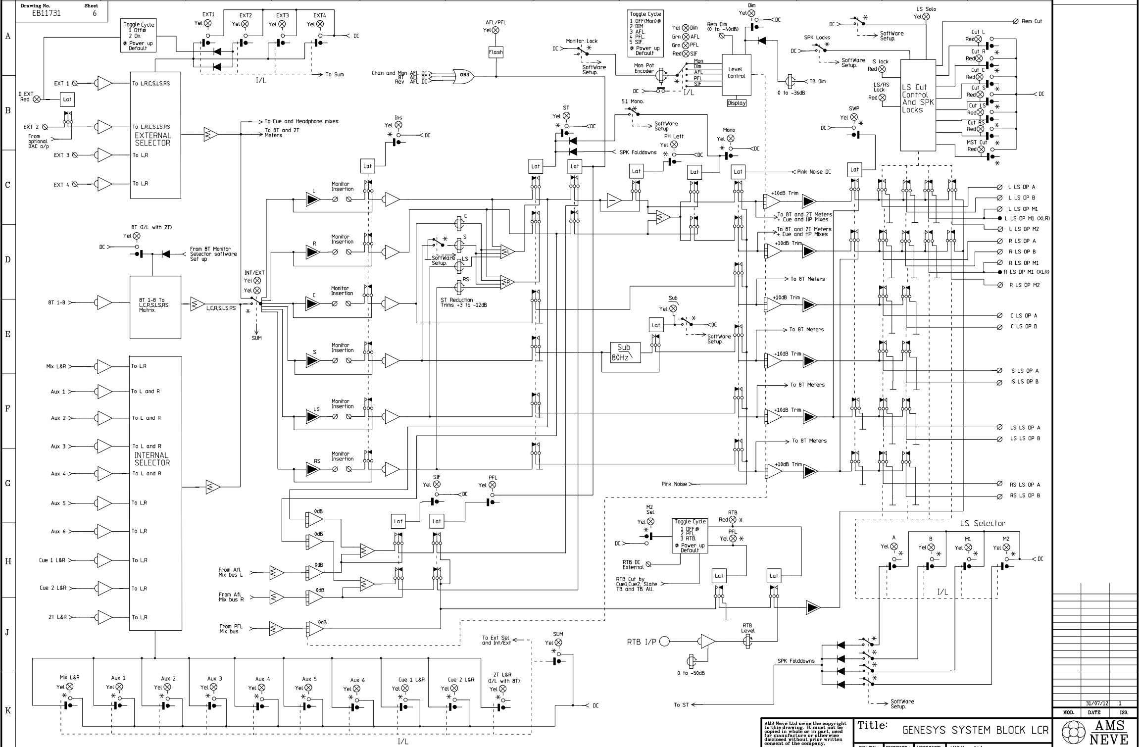 AMS Neve GENESYS - > - 14