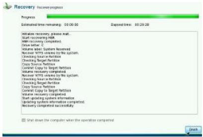 AMS Neve GENESYS - USB-HDD0 - 5