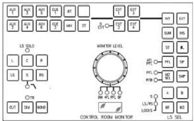 AMS Neve GENESYS - To Set the Utility Path Feeding into the Cue - 1