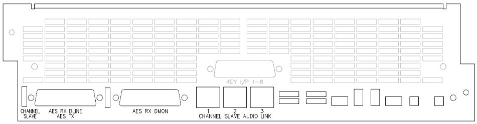 AMS Neve GENESYS - Overview - 1