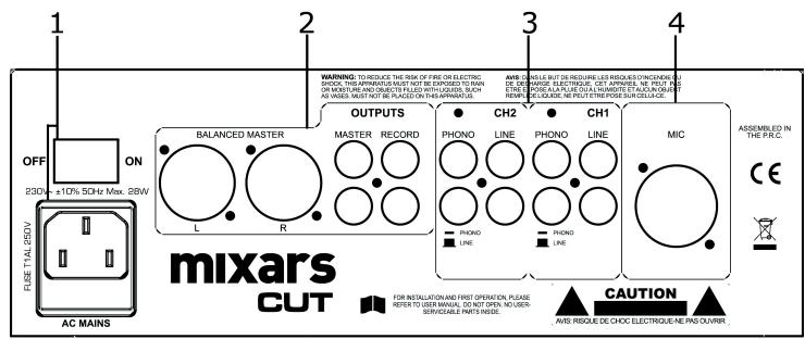 Mixars CUT (MKII) - Caractéristiques du panneau avant arrière et principal - 1