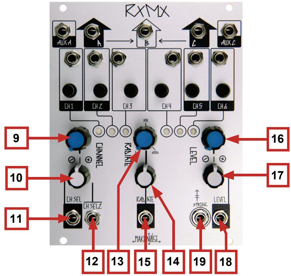 Make Noise RxMx - RxMx Panel Controls - 1