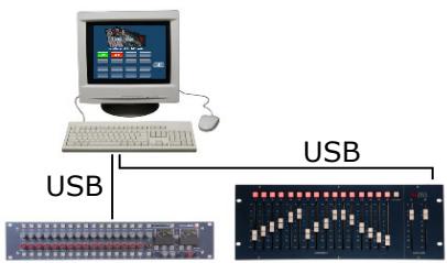 AMS Neve 8816 - NB: - 1