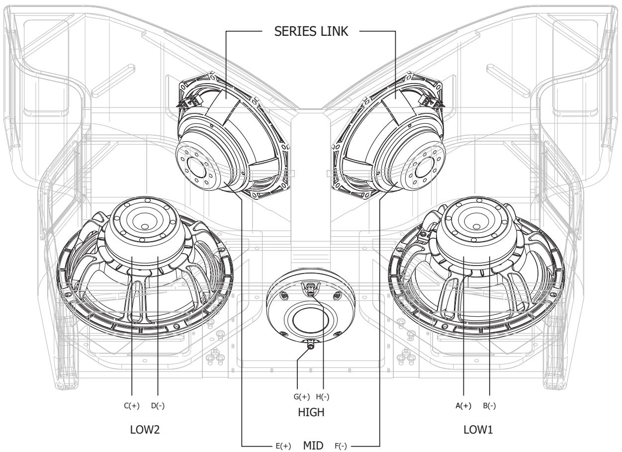 Outline SUPERFLY - CABLING - 1