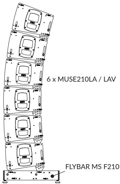 FBT 210L - 210LA - 210LAV - Follow this steps for a correct installation: - 7