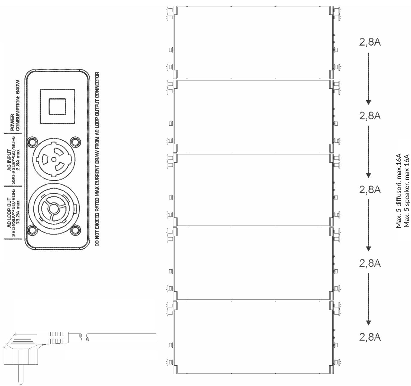 FBT 210L - 210LA - 210LAV - 210LA / 210LAV - 1