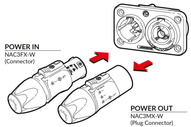 FBT 210L - 210LA - 210LAV - Power supply 120V - 1