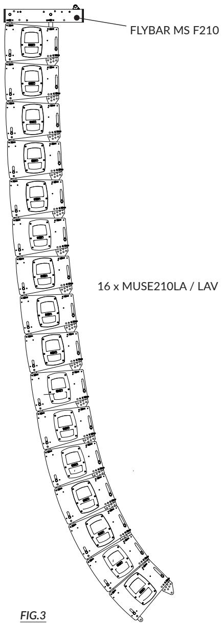FBT 210L - 210LA - 210LAV - Follow this steps for a correct installation: - 5