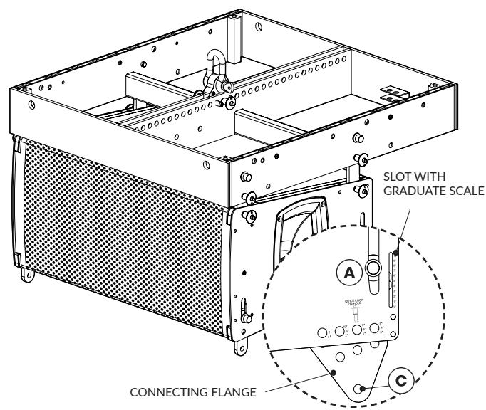FBT 210L - 210LA - 210LAV - VERTICAL ARRAY installation - 3