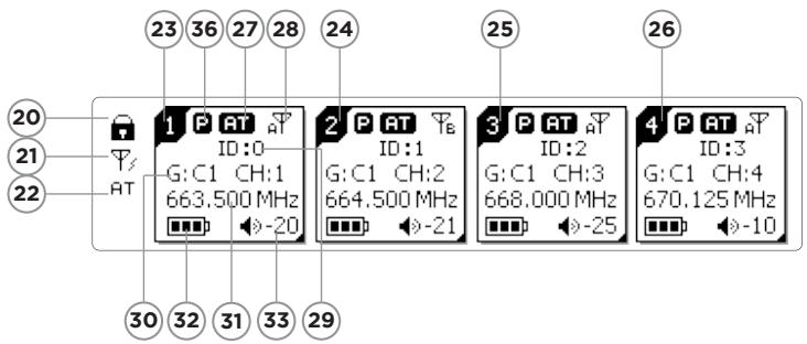 FBT CSU4000 / CST4000 - | REAR PANEL - 2