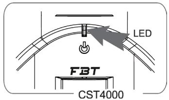FBT CSU4000 / CST4000 - Indicator - 1