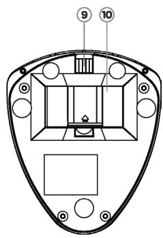 FBT CSU4000 / CST4000 - | REAR PANEL - 12