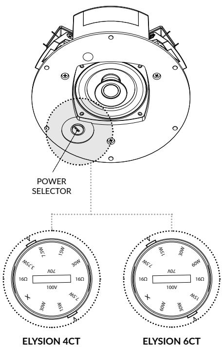 FBT ELYSION 4CT - 6CT - Dimensions - 5