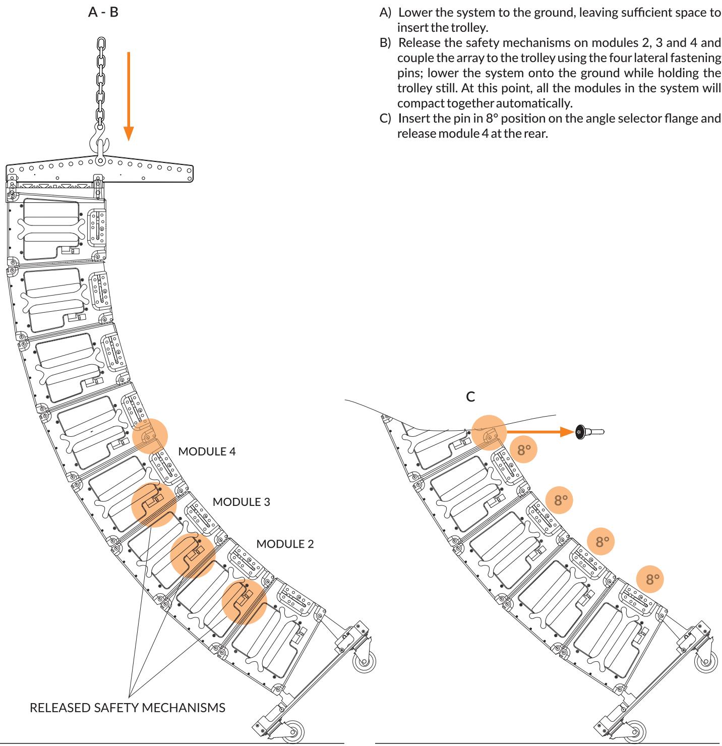 FBT MYRA (systeme d'accroche) - DE-RIGGING - 1