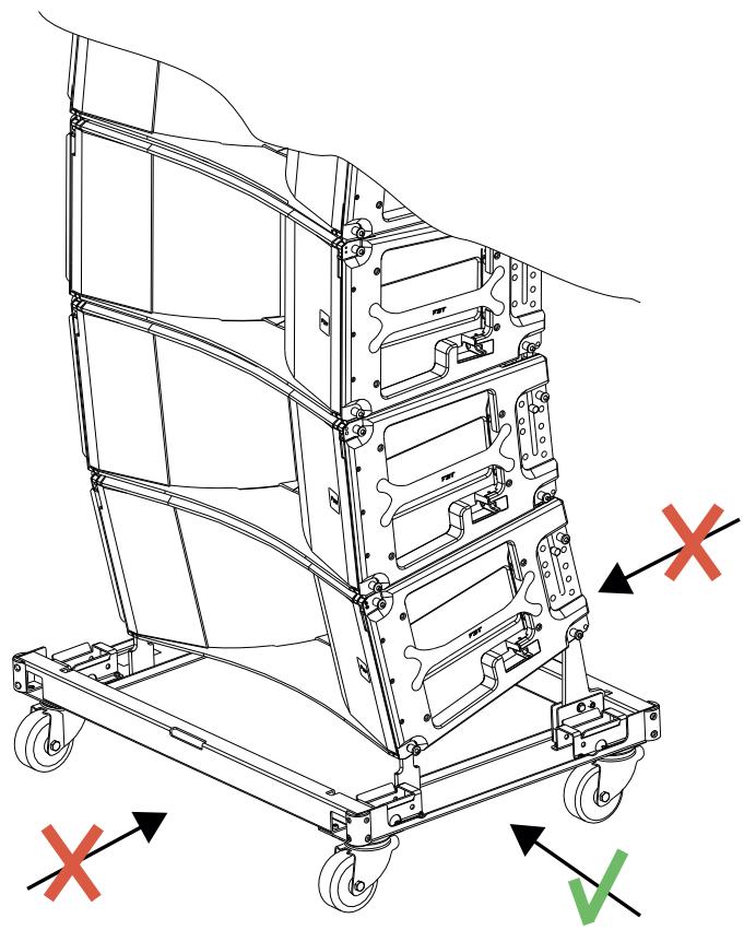 FBT MYRA (systeme d'accroche) - TRASPORTO E ASSEMBLAGGIO - 1