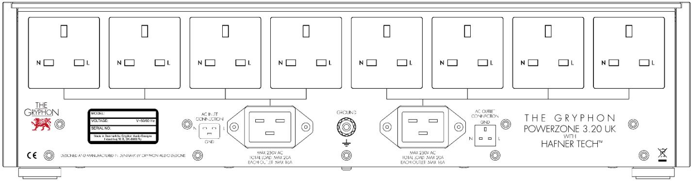 Gryphon Audio PowerZone 3 v.1.0 - Specifications - 1