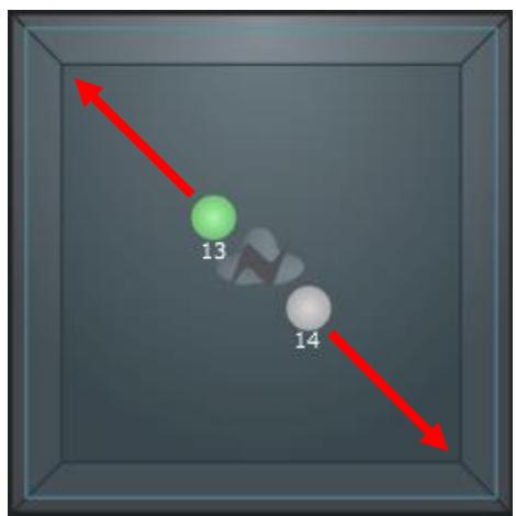 AMS Neve GENESYS G3D - Stereo Object X/Y Mirroring - 5