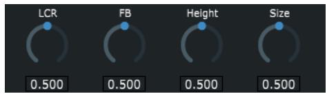 AMS Neve GENESYS G3D - Encoder LED's - 4