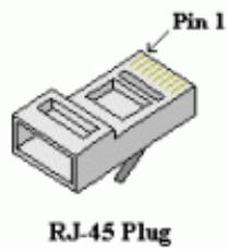 AMS Neve StarNet – DM256 - Ethernet Connections - 3