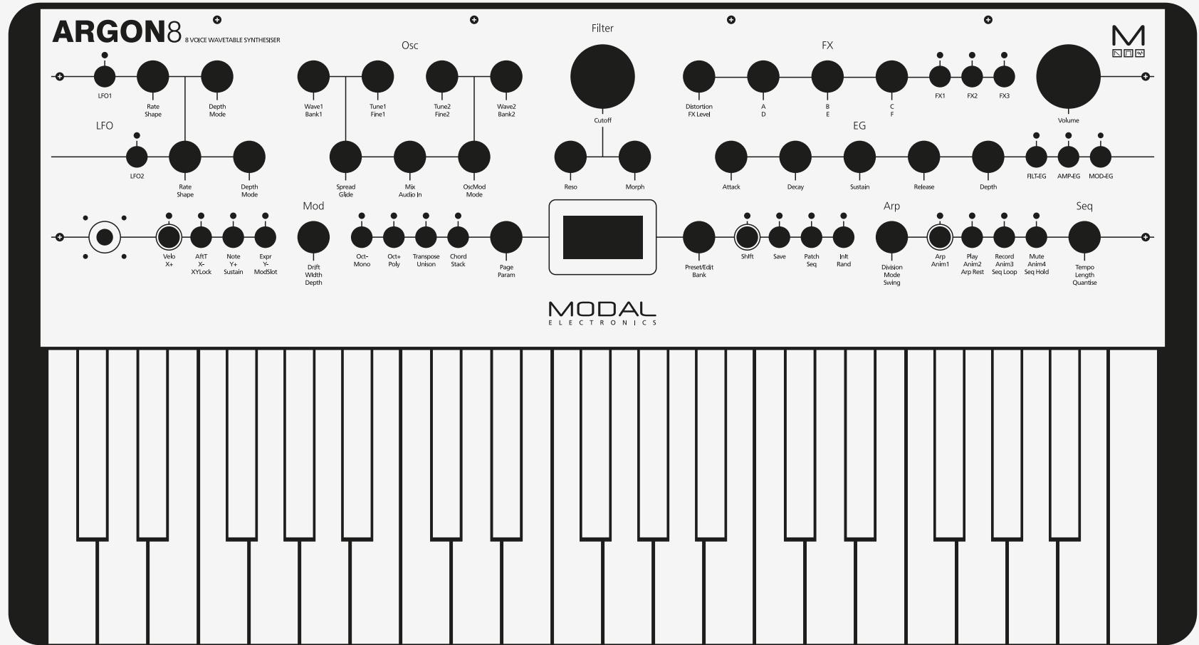 Modal Electronics ARGON8 - Synthesis engine - 1