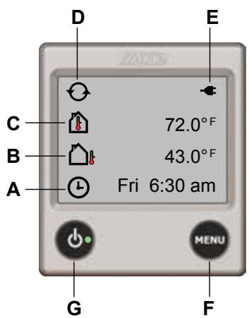 D E C 72.0°F B 43.0°F A Fri 6:30 am G F MENU