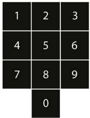 Modal Electronics MODAL 008R - Edit mode - 1