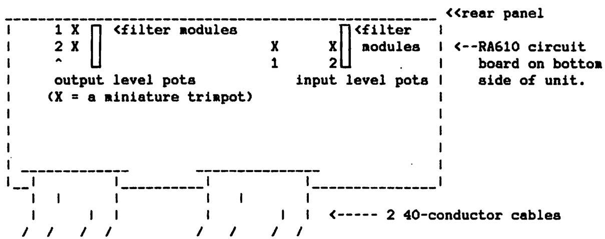EVENTIDE BD980 - APPENDIX 4: INTERNAL LEVEL SETTING - 1