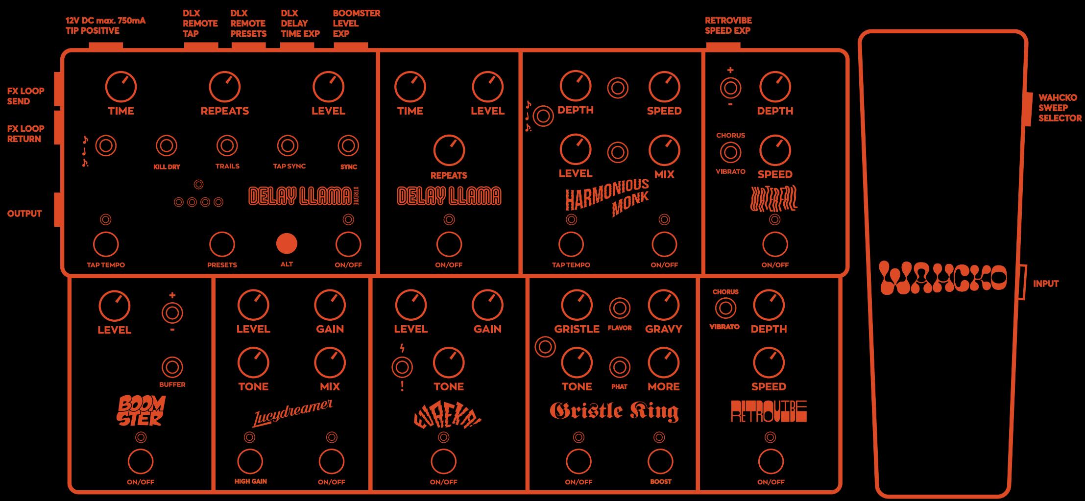 Jam Pedals Koch Ness Monster Supreme - SPECIFICATIONS: - 1