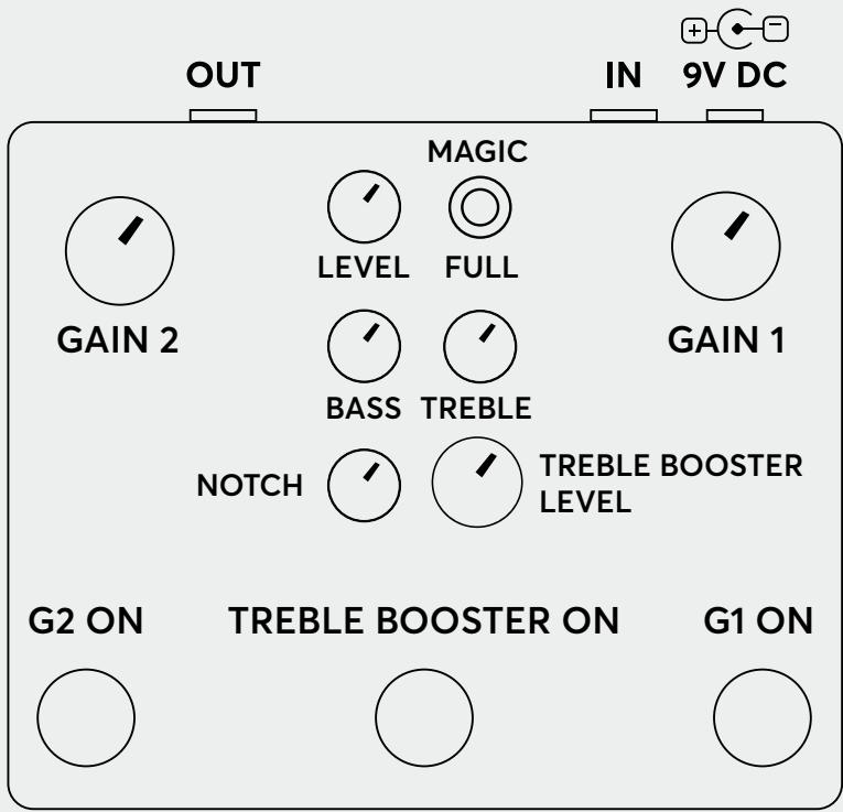 Jam Pedals Tiny Amp Destroyer - SPECIFICATIONS - 2