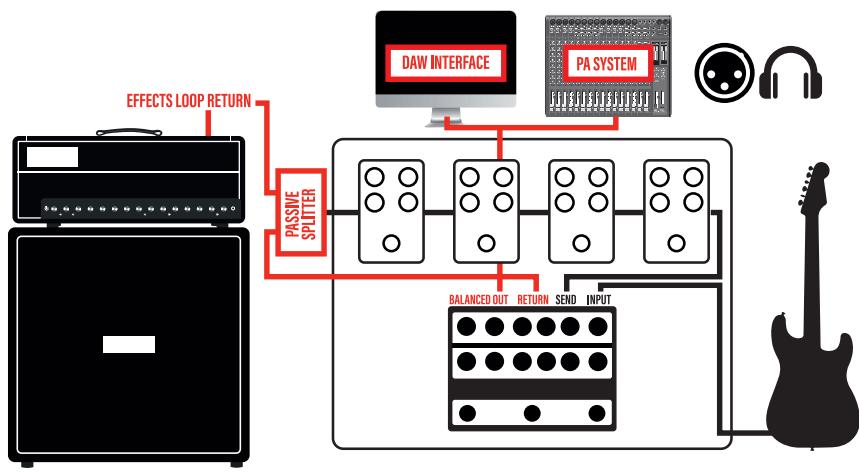 Friedman IR-J - EXTERNAL AMP PREAMP - 1