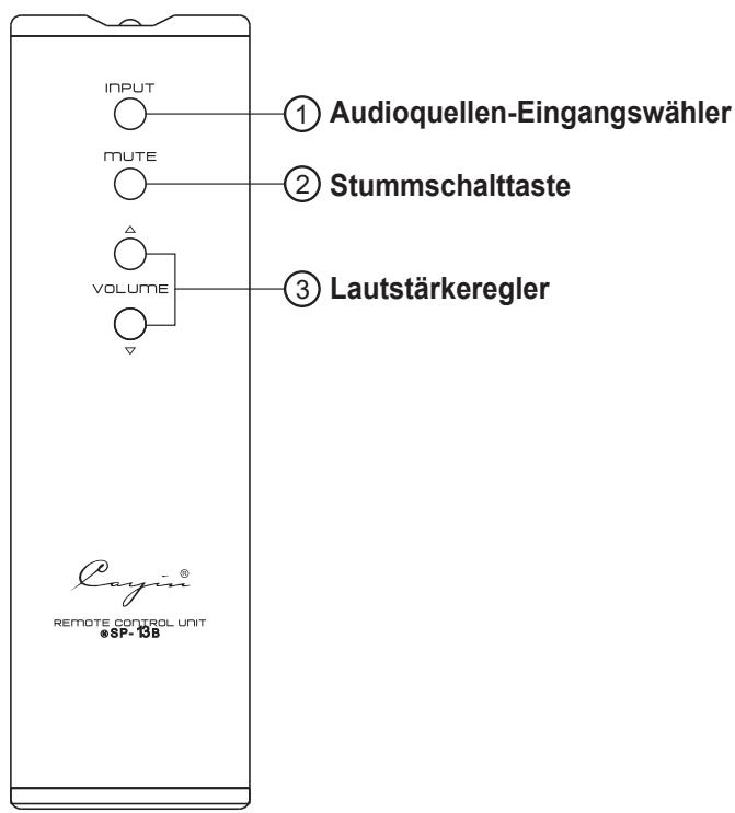 Cayin Jazz 80 - Inbetriebnahme - 1
