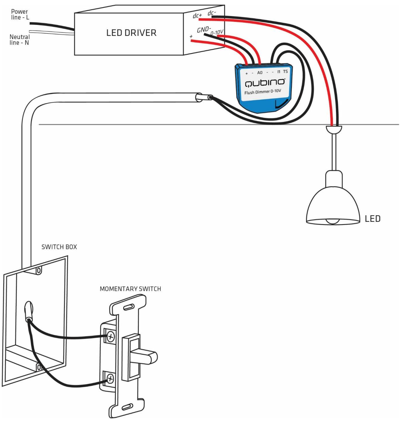 Qubino Flush Dimmer 0-10V - After Qubino installation: - 1