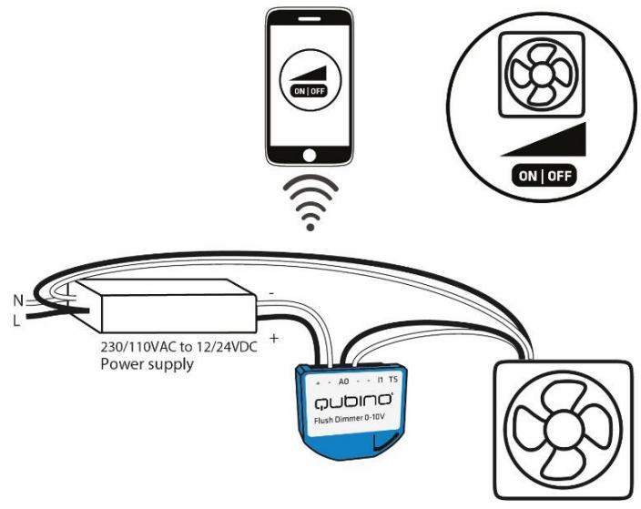 Qubino Flush Dimmer 0-10V - Installation examples where Flush Dimmer 0-10V is installed behind a wall switch - 3