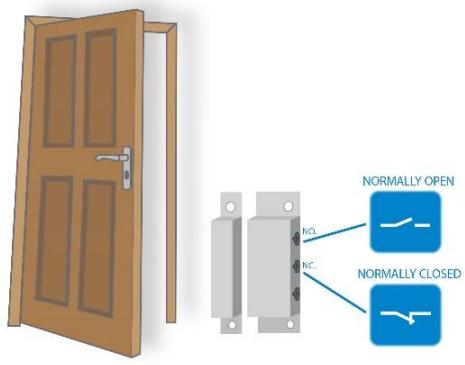 Qubino Flush On/Off Thermostat - Parameter no. 5 – Input 2 contact type - 1