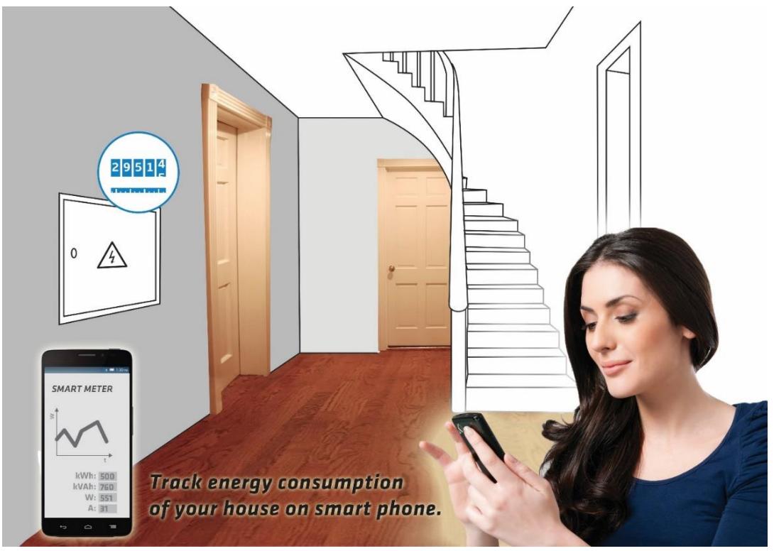 Qubino Smart Meter - Introduction - 1