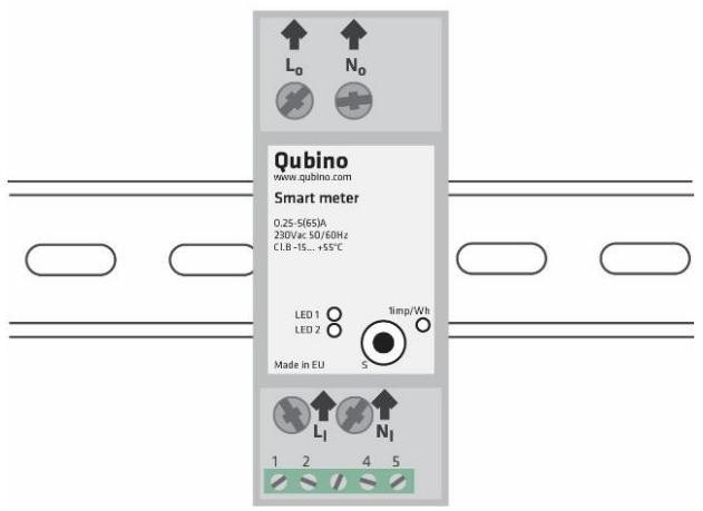 Qubino Smart Meter - Advantages - 1