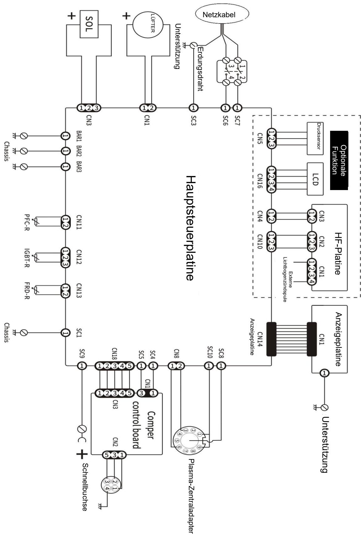 JASIC CUT40HF / CUT40NHF / CUT45PFC / CUT45PFC SC - RoHS-Konformitätserklärung - 7