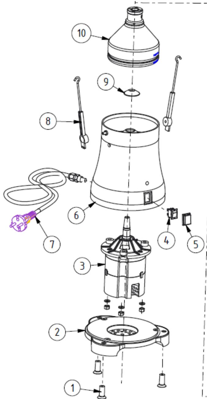 Coburn Milky Cream Separator - Please note! - 1