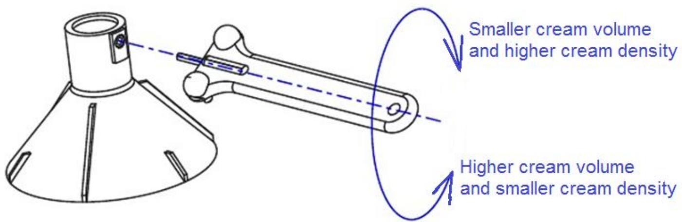 Coburn Milky Cream Separator - SKIMMING REGULATION - 1