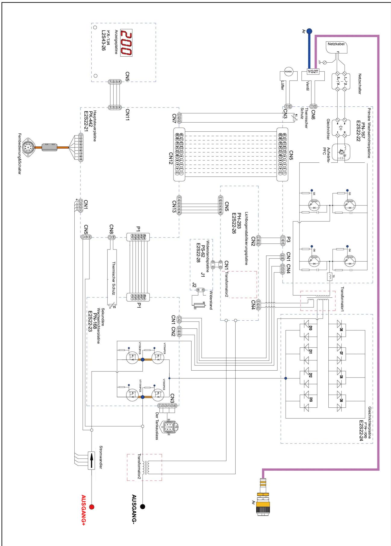 JASIC TIG200PACDC PFC LCD - RoHS-Konformitätserklärung - 1