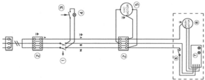 Truvox RX eco FORCE 380ee - GROUNDING INSTRUCTIONS IN COMMERCIAL SITUATIONS WARNING - 2