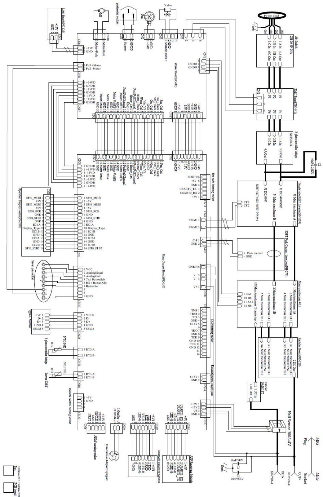 JASIC MIG350C - Appendix 1: Wiring diagram of the machine - 1