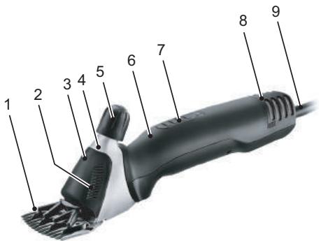 Coburn Heiniger Xpert - Construction - 1