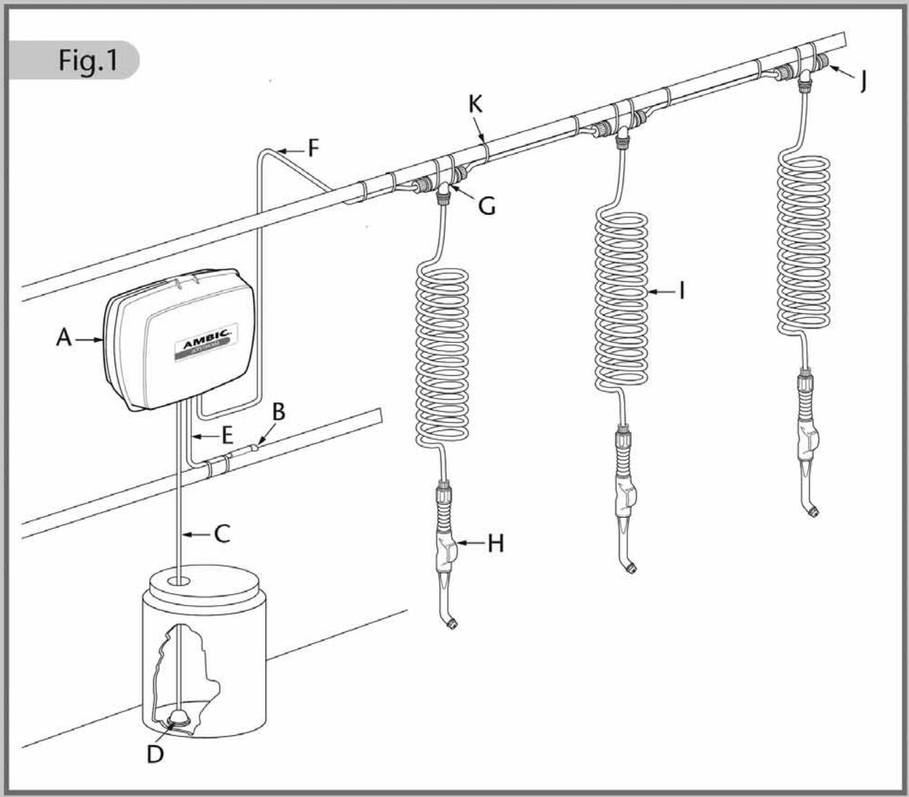 Coburn AJS1000 Ambic Jet - JETSTREAM - 1