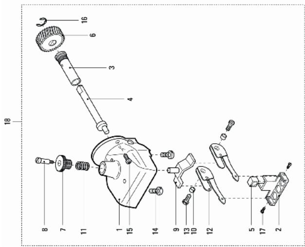 Coburn Heiniger Handy - Afiar as lâminas de corte - 1