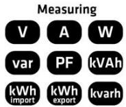 Qubino Phase Smart Meter PLUS extended 3.3 3 - Installation examples for the 3-Phase Smart Meter - used for measuring consumption and controlling* electrical devices - 25